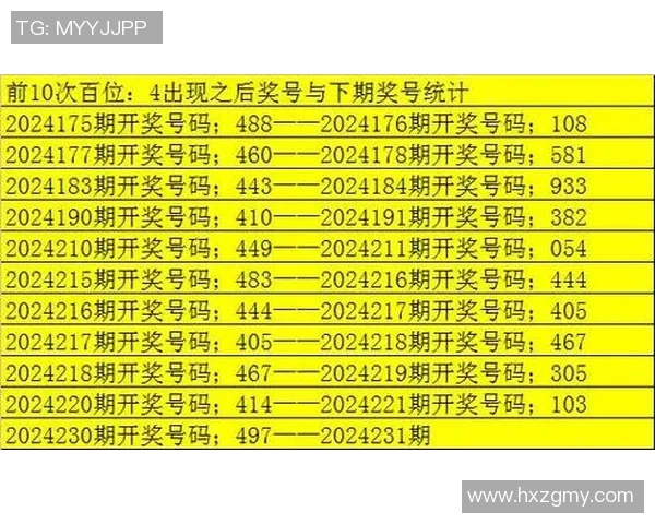 探索3D彩票中奖号码的奥秘与技巧,助你轻松赢得大奖的秘诀分享 探索3D彩票中奖号码的奥秘与技巧,助你轻松赢得大奖的秘诀分享