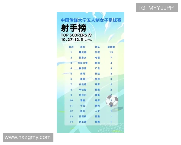 鸟巢足球比赛直播时间表及精彩赛事安排一览